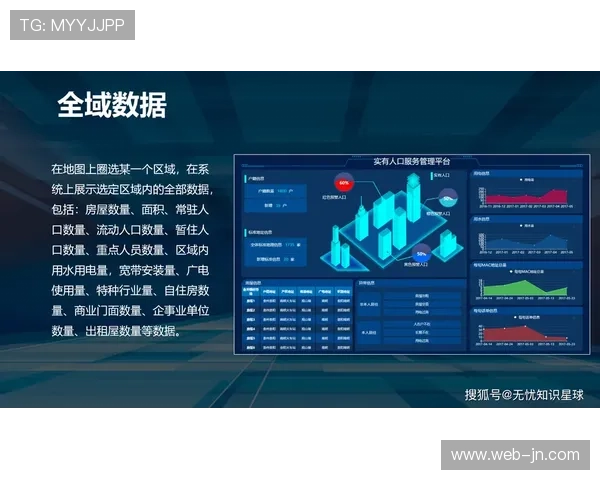 公共数据开放获取 助力行业研究与决策